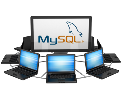 Acesso Remoto MySQL