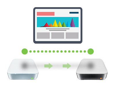 Q: What exactly does website migration imply and what does it involve?